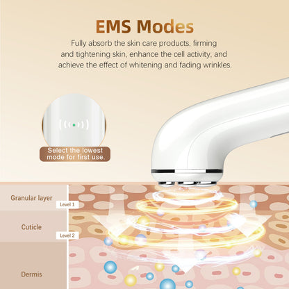 RadiantGlow™ EMS Skin Firming Device